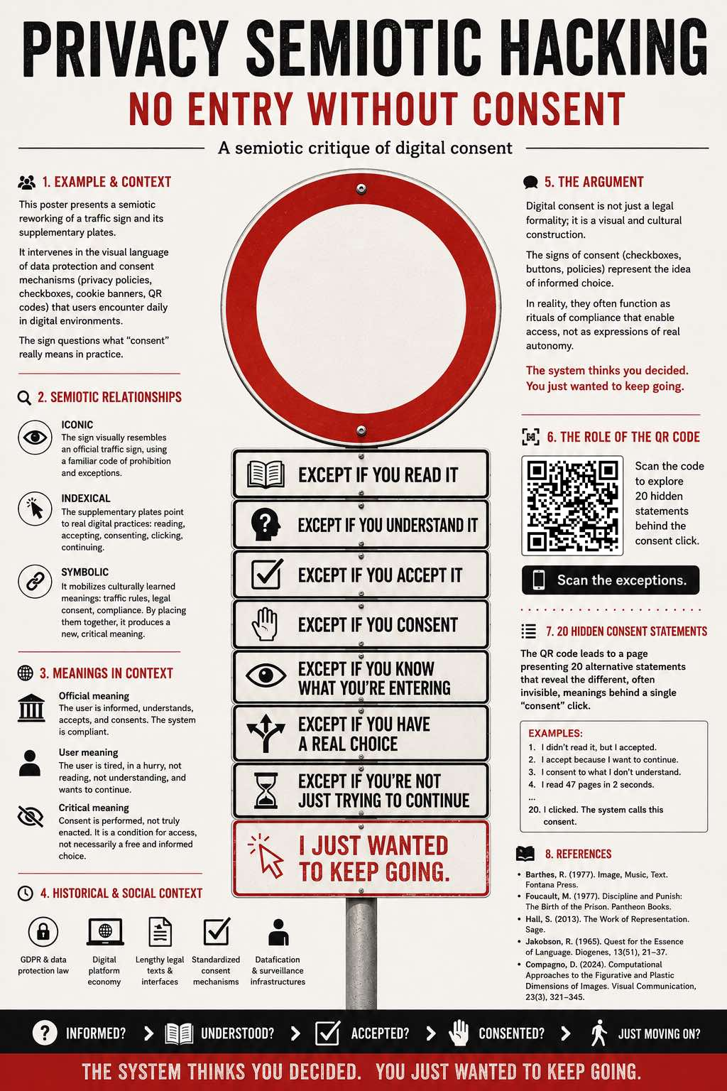 Picture This poster